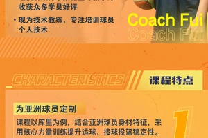 如何找到专业的控卫训练课程:全面指南与实战经验